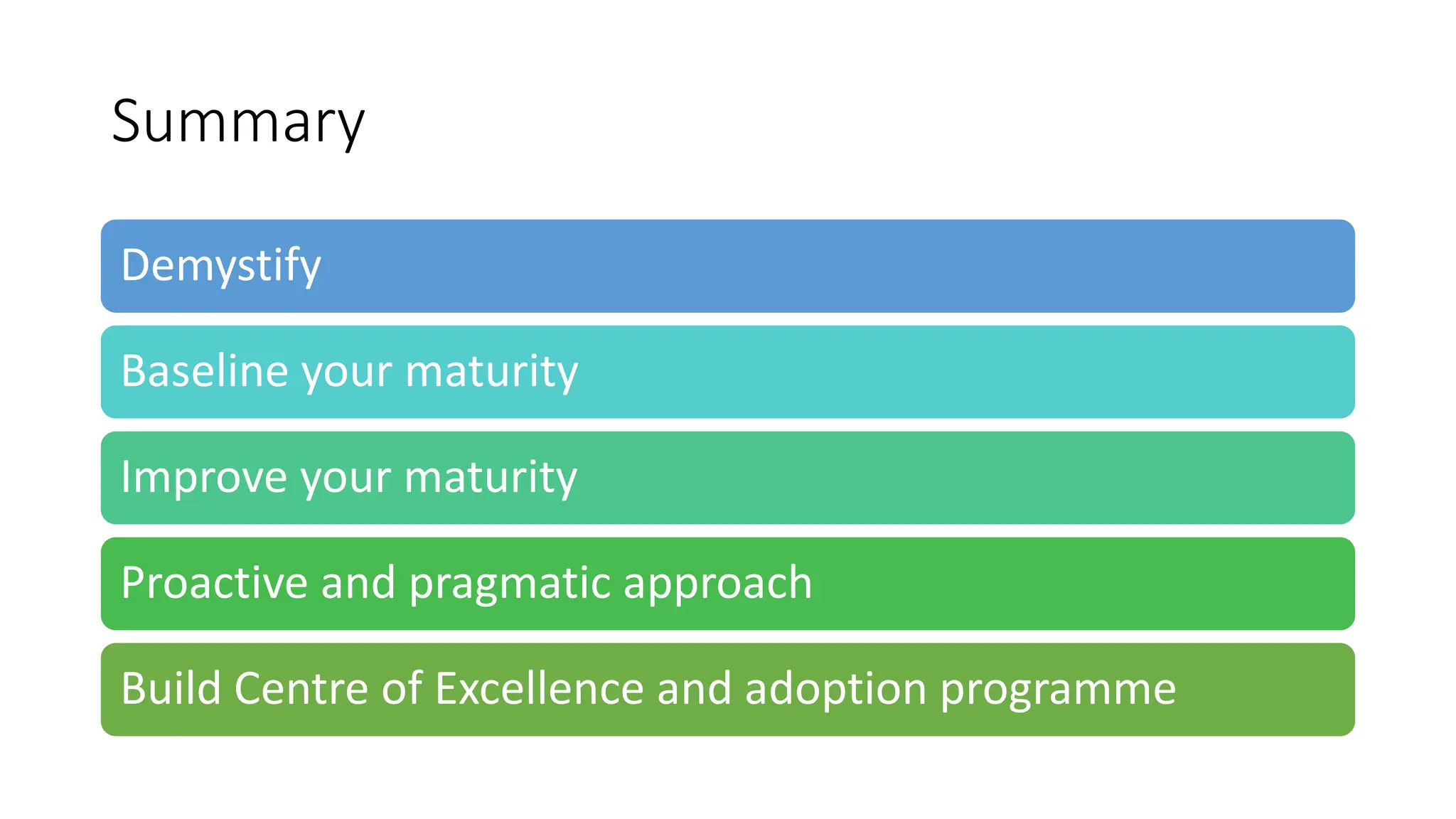 Summary
Demystify
Baseline your maturity
Improve your maturity
Proactive and pragmatic approach
Build Centre of Excellence and adoption programme
 