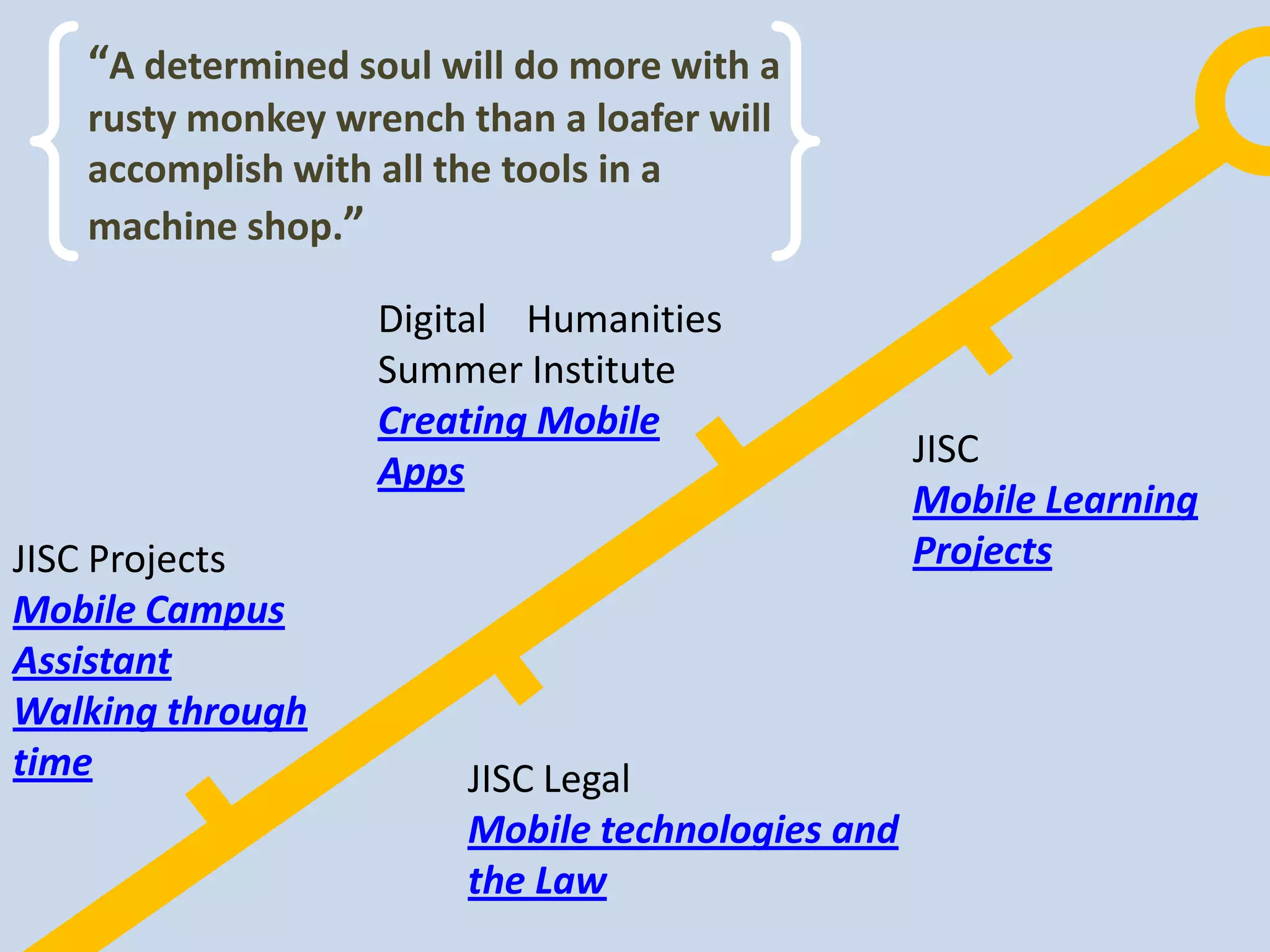 “A determined soul will do more with a
   rusty monkey wrench than a loafer will
   accomplish with all the tools in a
   machine shop.”

                   Digital Humanities
                   Summer Institute
                   Creating Mobile
                                                  JISC
                   Apps
                                                  Mobile Learning
JISC Projects                                     Projects
Mobile Campus
Assistant
Walking through
time                    JISC Legal
                        Mobile technologies and
                        the Law
 