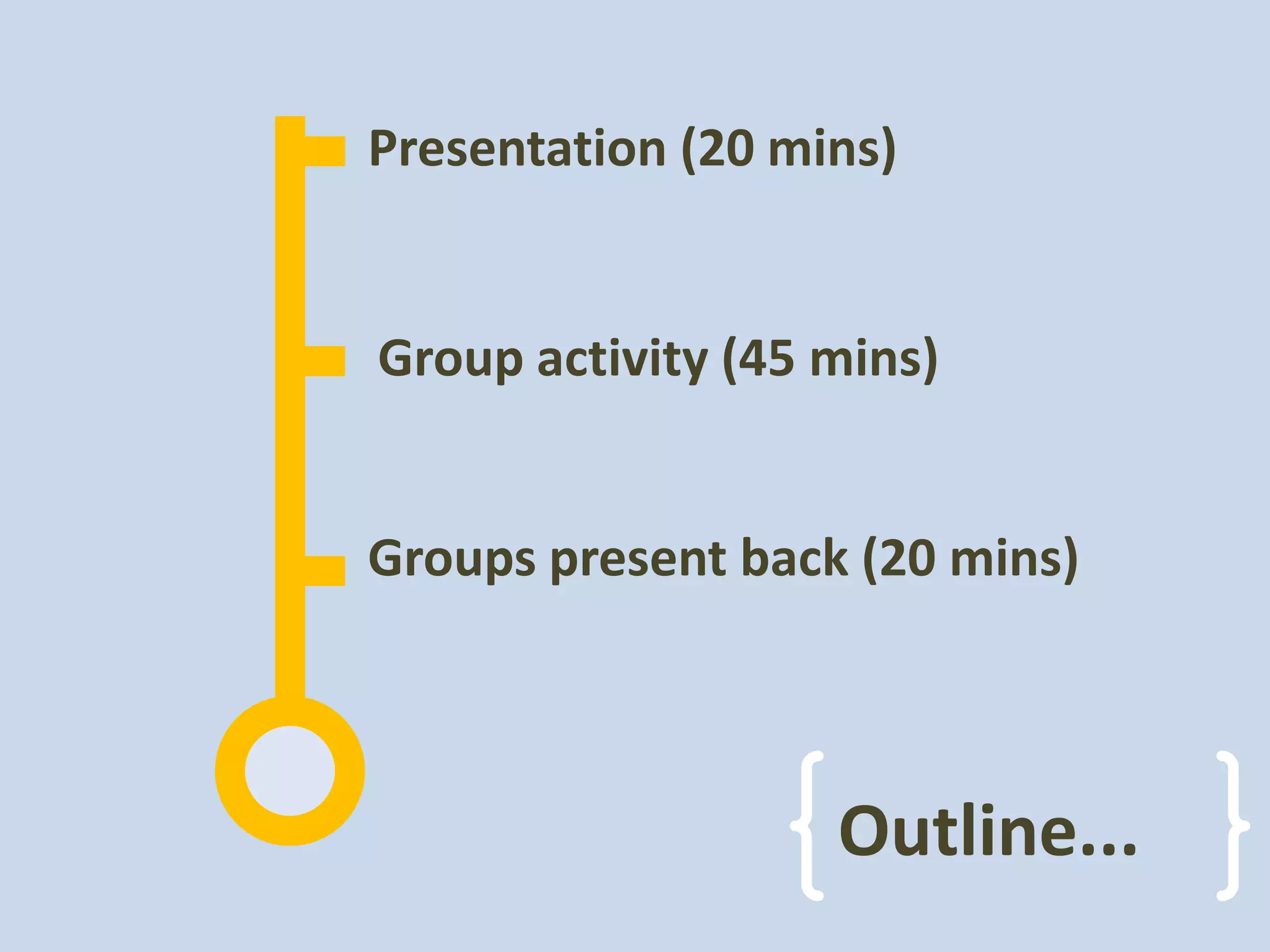 Presentation (20 mins)


Group activity (45 mins)


Groups present back (20 mins)



                   Outline...
 