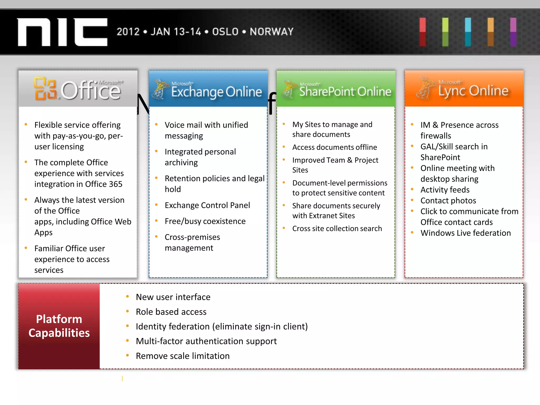 •
    What’s New in Office 365
                        •             •   •

                                      •   •
                        •
•                                     •
                                          •
                        •             •
                                          •
•                                         •
                        •             •
                                          •
                        •
                                      •
                        •                 •
•



             •
             •
             •
             •
             •
         4 | Microsoft Confidential
 