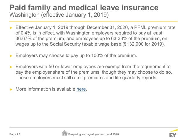 Preparing For Payroll Year End And 2020 12 5 2019