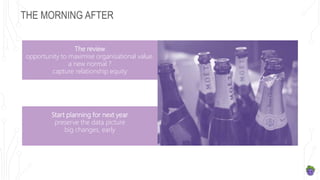 THE MORNING AFTER
The review
opportunity to maximise organisational value.
a new normal ?
capture relationship equity
Start planning for next year
preserve the data picture
big changes, early
 
