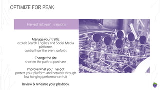 OPTIMIZE FOR PEAK
Harvest last year’s lessons
Manage your traffic
exploit Search Engines and Social Media
platforms
control how the event unfolds
Change the site
shorten the path to purchase
Improve what you’ve got
protect your platform and network through
low hanging performance fruit
Review & rehearse your playbook
 