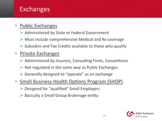 Exchanges	
  
•  Public	
  Exchanges	
  
Ø Administered	
  by	
  State	
  or	
  Federal	
  Government	
  
Ø Must	
  incl...