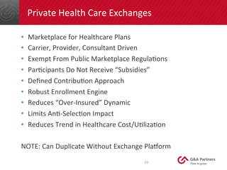 Private	
  Health	
  Care	
  Exchanges	
  
•  Marketplace	
  for	
  Healthcare	
  Plans	
  
•  Carrier,	
  Provider,	
  Co...