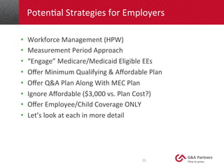 PotenDal	
  Strategies	
  for	
  Employers	
  
•  Workforce	
  Management	
  (HPW)	
  
•  Measurement	
  Period	
  Approac...