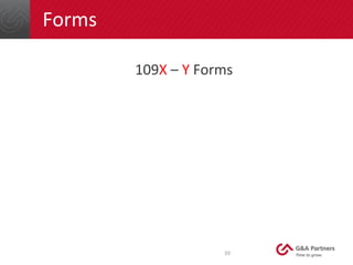 Forms	
  
39	
  
	
  
	
  	
  	
  109X	
  –	
  Y	
  Forms	
  
	
  
 