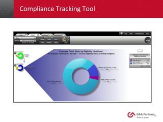 Compliance	
  Tracking	
  Tool	
  	
  
68	
  
 
