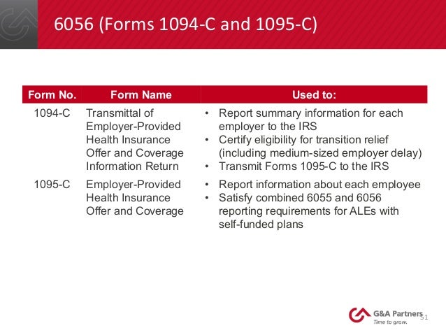 Preparing For The Affordable Care Act In 16 Preparing For The Affordable Care Act In 16