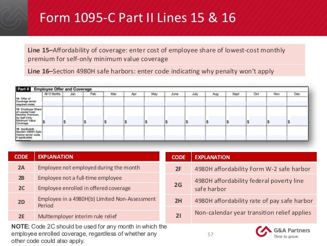 Preparing For The Affordable Care Act In 16 Preparing For The Affordable Care Act In 16