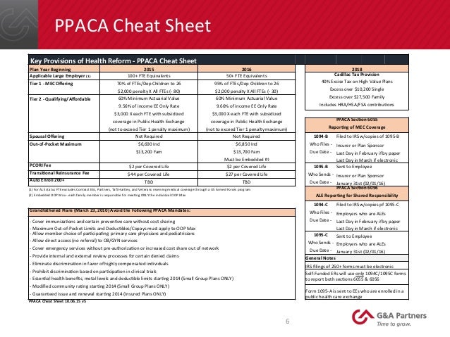 Preparing For The Affordable Care Act In 16 Preparing For The Affordable Care Act In 16