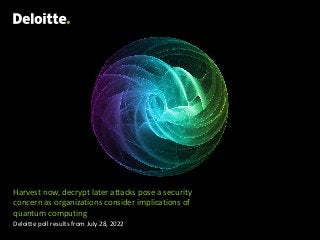 Harvest now, decrypt later attacks pose a security
concern as organizations consider implications of
quantum computing
Deloitte poll results from July 28, 2022
 