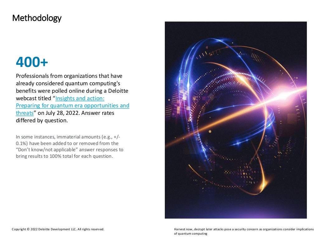 Harvest now, decrypt later attacks pose a security concern as organizations consider implications
of quantum computing
Copyright © 2022 Deloitte Development LLC. All rights reserved.
400+
Methodology
Professionals from organizations that have
already considered quantum computing's
benefits were polled online during a Deloitte
webcast titled “Insights and action:
Preparing for quantum era opportunities and
threats” on July 28, 2022. Answer rates
differed by question.
In some instances, immaterial amounts (e.g., +/-
0.1%) have been added to or removed from the
“Don’t know/not applicable” answer responses to
bring results to 100% total for each question.
 