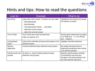 Hints and tips: How to read the questions
   Look for                                  Example                                     What to do
Key Words            Least, best, most, correct, incorrect, not, true, false   Highlight the Key Words and answer
                     ... least appropriate                                     the question as asked
                     ... best describes
                     ... most appropriate answer, ... most likely
                     ... select the correct answer
                     ... select the incorrect answer
True or False        True: A clear sky is blue during the day                  Test the given statement/s by putting
                     False: Ice melts at -5°C                                  “It is TRUE that ...” or “It is FALSE
                                                                               that ...” before it.
Unrecognised         Look out for unfamiliar acronyms and phrases in the       Highlight unfamiliar selections
words                optional answers
Obvious              A correct optional answer statement may be given          But realise that these kinds of
statements                                                                     statements sometimes have nothing
                                                                               to do with the question
Familiar words and   As above, a correct „looking‟ optional answer             Read the whole question carefully.
phrases              statement may be given                                    The familiarity may send your
                                                                               thoughts in the wrong direction and
                                                                               you may miss the main point.




                                                                                                                       4
 
