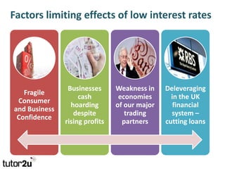 Factors limiting effects of low interest rates




                Businesses      Weakness in    Deleveraging
   Fragile
...