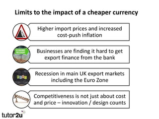 Limits to the impact of a cheaper currency

       Higher import prices and increased
               cost-push inflation

...