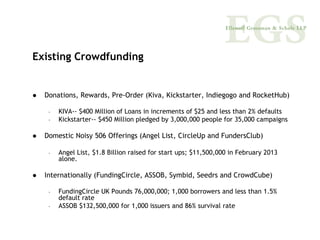 Existing Crowdfunding


  Donations, Rewards, Pre-Order (Kiva, Kickstarter, Indiegogo and RocketHub)

   –   KIVA-- $400 Million of Loans in increments of $25 and less than 2% defaults
   –   Kickstarter-- $450 Million pledged by 3,000,000 people for 35,000 campaigns

  Domestic Noisy 506 Offerings (Angel List, CircleUp and FundersClub)

   –   Angel List, $1.8 Billion raised for start ups; $11,500,000 in February 2013
       alone.

  Internationally (FundingCircle, ASSOB, Symbid, Seedrs and CrowdCube)

   –   FundingCircle UK Pounds 76,000,000; 1,000 borrowers and less than 1.5%
       default rate
   –   ASSOB $132,500,000 for 1,000 issuers and 86% survival rate
 