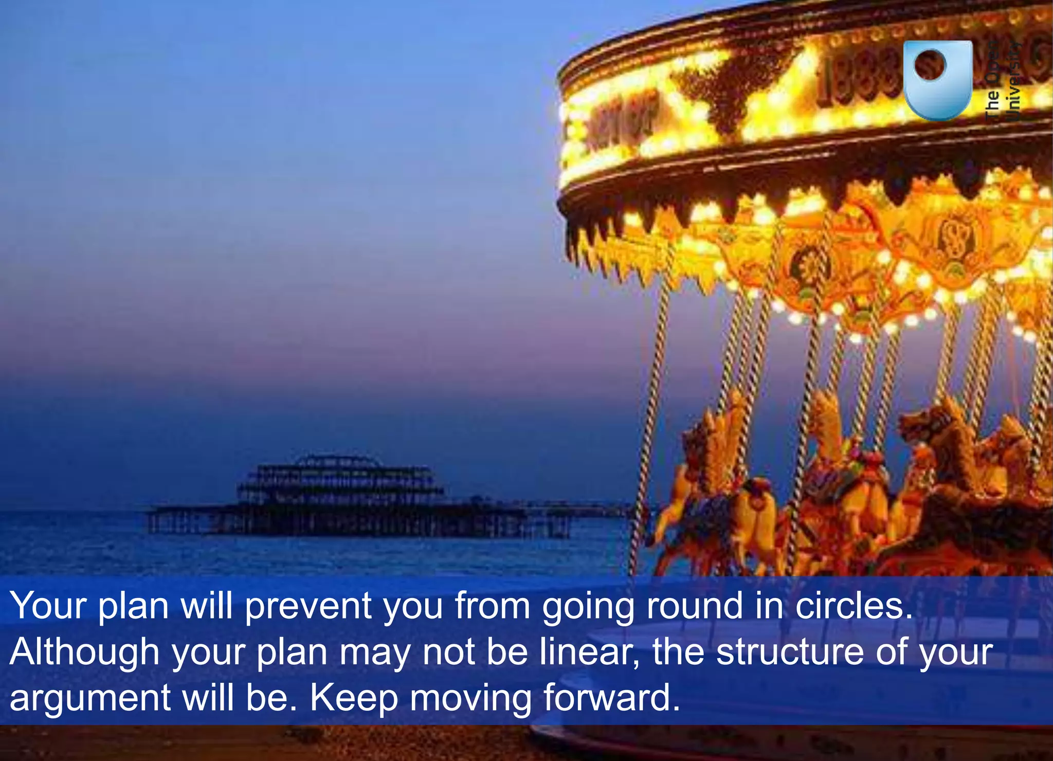 Your plan will prevent you from going round in circles. 
Although your plan may not be linear, the structure of your 
argument will be. Keep moving forward. 
 