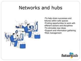 Networks and hubs To help share successes and failures within safe spaces Finding opportunities to work with different sectors and disciplines To stimulate new ideas Support and information gathering Risk management 