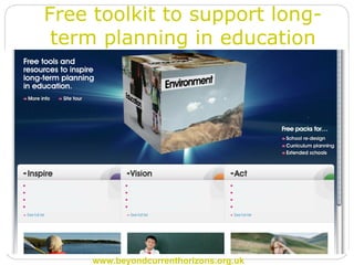 What if... Visioning tools Write your school vision Test your plans/strategy Workshop activities 6 possible futures Challenging trends Image ideas gallery PowerPoint of inspiration From vision to plan Prioritise now Case studies BSF www.beyondcurrenthorizons.org.uk Free toolkit to support long-term planning in education 