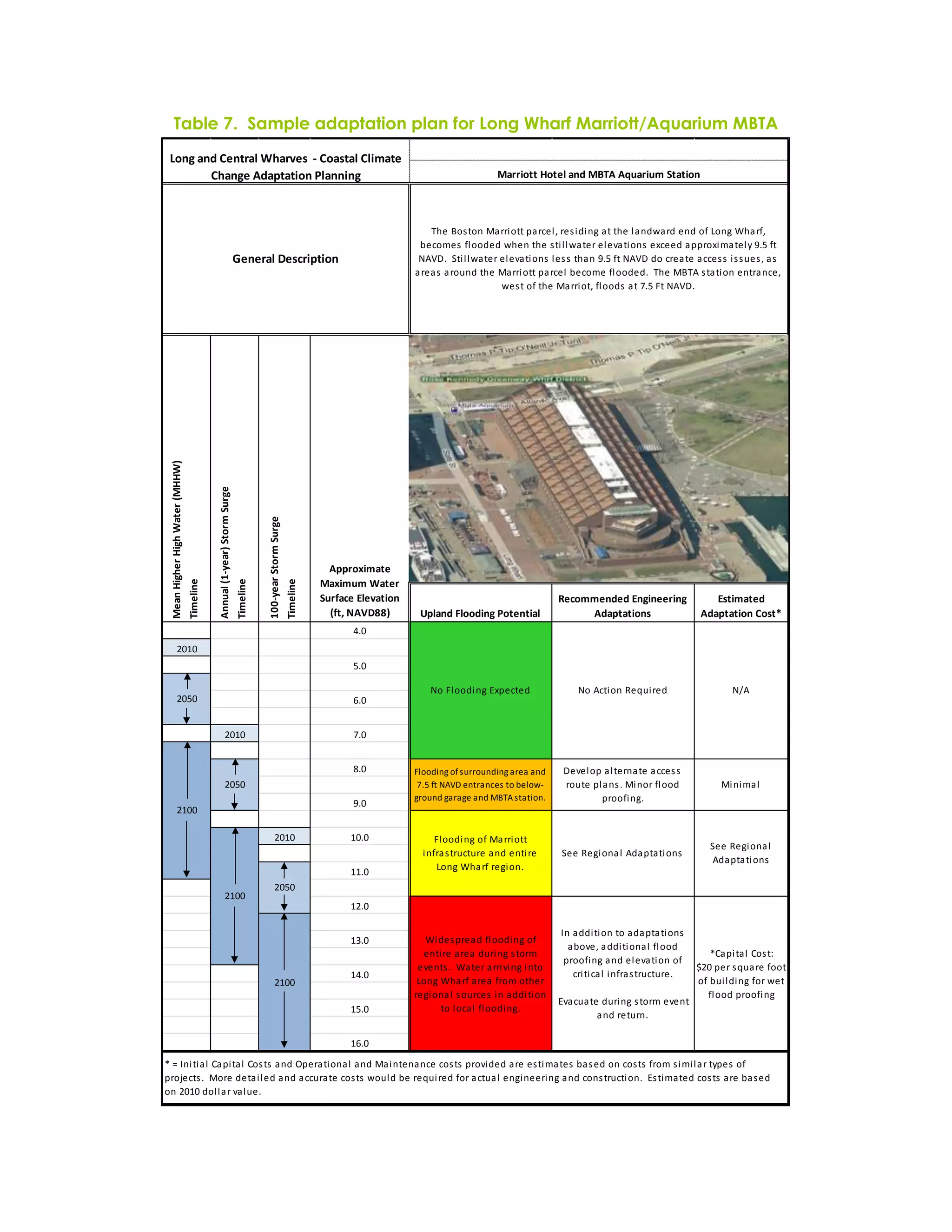 0%B=#)UF))8%9$=#)%1%$,%,&+')$=%')*+")W+'()I-%"*)G%""&+,,LDX6%"&69)G@0D)
 8)%+'$%&'6.%-3$#'9:$3;.5''<'6)$5-$#'6#*1$-.'
        6:$%+.'4&$"-$-*)%',#$%%*%+                                                                                                                                F$33*)--'G)-.#'$%&'FOE4'4P?$3*?1'D-$-*)%




                                                                                                                                                ,-./012 314/56 778 133/96 7:.; </7.2 8 =8 4>/6 3/3-./; 6 4=?6 7=/.4=/1@/A14>/B-6 7@</
                                                                                                                                             C.:1D.2 /@; 11=.=/?-.4/3-./2 38 ; ; ?6 3.7/.; .E6 38 142 /.F:..=/6 9971F8 D6 3.; G/*"&/@3/
                                                                          =.%.3$#'>.503*"-*)%                                                HIJK"//L38 ; ; ?6 3.7/.; .E6 38 142 /; .2 2 /3-6 4/*"&/@3/HIJK/=1/:7.6 3./6 ::.2 2 /8 2 2 M.2 </6 2 /
                                                                                                                                            6 7.6 2 /6 71M4=/3-./56 778 133/96 7:.; /C.:1D./@; 11=.="//,-./50,I/2 36 38 14/.4376 4:.</
                                                                                                                                                                   ?.2 3/1@/3-./56 778 13</@; 11=2 /6 3/("&/N3/HIJK"/
 F.$%'G*+:.3'G*+:'9$-.3'@FGG9C



                                            4%%?$#'@A<B.$3C'D-)31'D?3+.



                                                                                     AHH<B.$3'D-)31'D?3+.




                                                                                                                         4""3)I*1$-.'
                                                                                                                       F$I*1?1'9$-.3'
                                 E*1.#*%.



                                                                          E*1.#*%.



                                                                                                            E*1.#*%.




                                                                                                                       D?3J$0.'2#.;$-*)%'                                          /.0)11.%&.&'2%+*%..3*%+'                   25-*1$-.&'
                                                                                                                         @J-K'L4M>NNC        !"#$%&'(#))&*%+',)-.%-*$#                  4&$"-$-*)%5                        4&$"-$-*)%'6)5-7
                                                                                                                              !"#
             $#%#
                                                                                                                              &"#

                                                                                                                                                H1/N; 11=8 4>/OF9.:3.=                   H1/I:38 14/P.QM8 7.=                      HRI
             $#&#                                                                                                             '"#


                                                       $#%#                                                                   ("#


                                                                                                                              )"#           N;11=84>/1@/2M771M4=84>/67.6/64=//       K.E.; 19/6 ; 3.746 3./6 ::.2 2 /
                                                       $#&#                                                                                  ("&/@3/HIJK/.43764:.2/31/C.;1?T         71M3./9; 6 42 "/58 417/@; 11=/             58 48 D6 ;
                                                                                                                                            >71M4=/>676>./64=/50,I/2363814"/                 9711@8 4>"
                                                                                                                              *"#
             $%##

                                                                                             $#%#                            %#"#                 N; 11=8 4>/1@/56 778 133/
                                                                                                                                                                                                                             L../P.>8 146 ; /
                                                                                                                                              8 4@76 2 37M:3M7./6 4=/.438 7./       L../P.>8 146 ; /I=6 936 38 142
                                                                                                                                                                                                                              I=6 936 38 142
                                                                                                                                                   A14>/B-6 7@/7.>8 14"
                                                                                                                             %%"#
                                                                                             $#&#
                                                       $%##
                                                                                                                             %$"#

                                                                                                                                                                                     S4/6 ==8 38 14/31/6 =6 936 38 142 /
                                                                                                                             %+"#              B8 =.2 97.6 =/@; 11=8 4>/1@/
                                                                                                                                                                                       6 C1E.</6 ==8 38 146 ; /@; 11=/
                                                                                                                                              .438 7./6 7.6 /=M78 4>/2 317D/                                                UW6 98 36 ; /W12 3Z/
                                                                                                                                                                                      9711@8 4>/6 4=/.; .E6 38 14/1@/
                                                                                                                                             .E.432 "//B6 3.7/6 778 E8 4>/8 431/                                         [$#/9.7/2 QM6 7./@113/
                                                                                                                             %!"#                                                       :78 38 :6 ; /8 4@76 2 37M:3M7."/
                                                                                             $%##                                            A14>/B-6 7@/6 7.6 /@71D/13-.7/                                              1@/CM8 ; =8 4>/@17/?.3/
                                                                                                                                            7.>8 146 ; /2 1M7:.2 /8 4/6 ==8 38 14/                                         @; 11=/9711@8 4>
                                                                                                                                                                                   /OE6 :M6 3./=M78 4>/2 317D/.E.43/
                                                                                                                             %&"#                 31/; 1:6 ; /@; 11=8 4>"
                                                                                                                                                                                                6 4=/7.3M74"

                                                                                                                             %'"#

U/V/S48 38 6 ; /W6 98 36 ; /W12 32 /6 4=/X9.76 38 146 ; /6 4=/56 8 43.46 4:./:12 32 /971E8 =.=/6 7./.2 38 D6 3.2 /C6 2 .=/14/:12 32 /@71D/2 8 D8 ; 6 7/3G9.2 /1@/
971Y.:32 "//517./=.36 8 ; .=/6 4=/6 ::M76 3./:12 32 /?1M; =/C./7.QM8 7.=/@17/6 :3M6 ; /.4>8 4..78 4>/6 4=/:142 37M:38 14"//O2 38 D6 3.=/:12 32 /6 7./C6 2 .=/
14/$#%#/=1; ; 6 7/E6 ; M."/
                                                                                                                                                                                                                                                     )
 