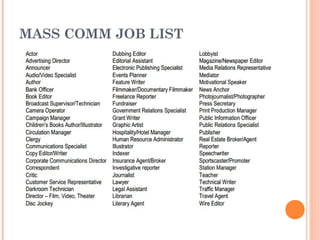 MASS COMM JOB LIST

 