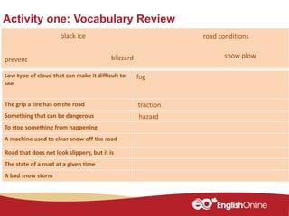 Activity one: Vocabulary Review
Member of a nation
Low type of cloud that can make it difficult to
see
The grip a tire has on the road
Something that can be dangerous
To stop something from happening
A machine used to clear snow off the road
Road that does not look slippery, but it is
The state of a road at a given time
A bad snow storm
traction
road conditionsblack ice
prevent
hazard
fog
snow plowblizzard
 