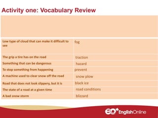 Activity one: Vocabulary Review
Member of a nation
Low type of cloud that can make it difficult to
see
The grip a tire has on the road
Something that can be dangerous
To stop something from happening
A machine used to clear snow off the road
Road that does not look slippery, but it is
The state of a road at a given time
A bad snow storm
traction
road conditions
black ice
prevent
hazard
fog
snow plow
blizzard
 