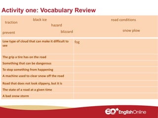 Activity one: Vocabulary Review
Member of a nation
Low type of cloud that can make it difficult to
see
The grip a tire has on the road
Something that can be dangerous
To stop something from happening
A machine used to clear snow off the road
Road that does not look slippery, but it is
The state of a road at a given time
A bad snow storm
traction
road conditionsblack ice
prevent
hazard
fog
snow plowblizzard
 