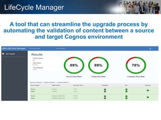 LifeCycle Manager
A tool that can streamline the upgrade process by
automating the validation of content between a source
and target Cognos environment
 