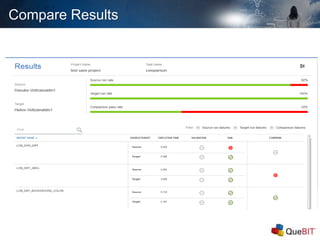 Compare Results
 