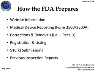 Slide 14 of 29
Robert Packard, President
www.MedicalDeviceAcademy.com
rob@13485cert.com
May 2014
How the FDA Prepares
• Website Information
• Medical Device Reporting (Form 3500/3500A)
• Corrections & Removals (i.e. – Recalls)
• Registration & Listing
• 510(k) Submissions
• Previous Inspection Reports
 