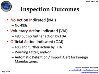 Slide 24 of 29
Robert Packard, President
www.MedicalDeviceAcademy.com
rob@13485cert.com
May 2014
Inspection Outcomes
• No Action Indicated (NAI)
– No 483s
• Voluntary Action Indicated (VAI)
– 483 but no further action by FDA
• Official Action Indicated (OAI)
– 483 and further action by FDA
– Warning Letter; and/or
– Automatic Detention / Import Alert for Foreign
Manufacturers
 