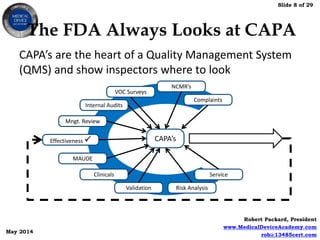 Slide 8 of 29
Robert Packard, President
www.MedicalDeviceAcademy.com
rob@13485cert.com
May 2014
The FDA Always Looks at CAPA
CAPA’s are the heart of a Quality Management System
(QMS) and show inspectors where to look
CAPA’s
Risk Analysis
MAUDE
Clinicals
Effectiveness 
Service
Mngt. Review
Internal Audits
VOC Surveys
NCMR’s
Complaints
Validation
 