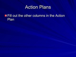 Action Plans Fill out the other columns in the Action Plan  