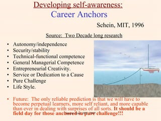 Developing self-awareness:   Career Anchors   Schein, MIT, 1996 Autonomy/independence  Security/stability  Technical-functional competence  General Managerial Competence  Entrepreneurial Creativity.  Service or Dedication to a Cause  Pure Challenge  Life Style.  Future:  The only reliable prediction is that we will have to become perpetual learners, more self reliant, and more capable than ever in dealing with surprises of all sorts.  It should be a field day for those anchored in pure challenge!!!   Source:  Two Decade long research Sanjay Goel, JIIT, 2007 