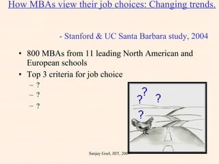 How MBAs view their job choices: Changing trends.     - Stanford & UC Santa Barbara study, 2004 800 MBAs from 11 leading North American and European schools Top 3 criteria for job choice  ? ? ?   Sanjay Goel, JIIT, 2007 