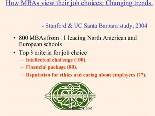 How MBAs view their job choices: Changing trends.     - Stanford & UC Santa Barbara study, 2004 800 MBAs from 11 leading North American and European schools Top 3 criteria for job choice  Intellectual challenge (100). Financial package (80).  Reputation for ethics and caring about employees (77).   Sanjay Goel, JIIT, 2007 