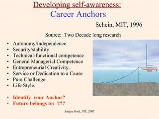 Developing self-awareness:   Career Anchors   Schein, MIT, 1996 Autonomy/independence  Security/stability  Technical-functional competence  General Managerial Competence  Entrepreneurial Creativity.  Service or Dedication to a Cause  Pure Challenge  Life Style.  Identify  your Anchor? Future belongs to:  ??? Source:  Two Decade long research Sanjay Goel, JIIT, 2007 