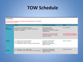 TOW Schedule
 