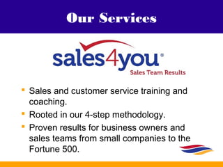 Preparing & Leading Your Team to Sales Success - Slideshare Edition | PPT