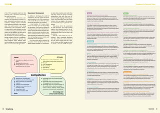 FOCUS Competences for Democratic Culture
21
Fall 2016
VALUES
Valuing human dignity and human rights
This value is based on the general belief that every human
being is of equal worth, has equal dignity, and is entitled to
the same set of human rights and fundamental freedoms, and
ought to be treated accordingly.
Valuing cultural diversity
This value is based on the general belief that other cultural
affiliations, cultural variability and diversity, and pluralism of
perspectives, views and practices ought to be positively regard-
ed, appreciated and cherished.
Valuing democracy, justice, fairness, equality and the rule of law
This set of values is based on the general belief that societies
ought to operate and be governed through democratic pro-
cesses which respect the principles of justice, fairness, equality
and the rule of law.
ATTITUDES
Openness to cultural otherness and to other beliefs, world
views and practices
An attitude towards people with different cultural affiliations
from oneself or towards beliefs, and practices which differ from
one’s own. It involves sensitivity towards, and willingness to
engage with other perspectives.
Respect
Positive regards and esteem for another based on the judgment
that they have intrinsic importance or value. Having respect
for others with different cultural affiliations or different beliefs,
opinions or practices.
Civic-mindedness
An attitude towards a community or social group to which one
belongs that is larger than one’s immediate circle of family and
friends. It involves a sense of belonging to that community,
solidarity with other members and a sense of civic duty.
Responsibility
An attitude towards one’s own actions. It involves being reflec-
tive about one’s actions, forming intentions about how to act in
a morally appropriate way.
Self-efficacy
An attitude towards the self. It involves a belief in one’s own
ability to undertake the actions to achieve goals, select appro-
priate methods for accomplishing tasks, navigate obstacles and
make a difference in the world.
Tolerance of ambiguity
An attitude towards situations which are uncertain and subject to
multiple conflicting interpretations. It involves evaluating these
kinds of situations positively and dealing with them construc-
tively.
SKILLS
Autonomous learning skills
The skills required to pursue, organise and evaluate one’s own
learning in accordance with one’s own needs, in a self-directed
manner, without being prompted by others.
Analytical and critical thinking skills
The skills required to analyse, evaluate and make judgments
about materials of any kind in a systematic and logical manner.
Skills of listening and observing
The skills required to notice and understand what is being said
and how it is being said, and to notice and understand other
people’s non-verbal behaviour.
Empathy
The set of skills required to understand and relate to other peo-
ple’s thoughts, beliefs and feelings, and to see the world from
other people’s perspectives.
Flexibility and adaptability
The skills required to adjust and regulate one’s thoughts,
feelings or behaviours so that one can respond effectively and
appropriately to new contexts and situations.
Linguistic, communicative and plurilingual skills
The skills required to communicate effectively and appropriate-
ly with people who speak the same or another language, and to
act as a mediator between speakers of different languages.
Co-operation skills
The skills required to participate successfully with others in
shared activities, tasks and ventures and to encourage others to
co-operate so that group goals may be achieved.
Conflict-resolution skills
The skills required to address, manage and resolve conflicts in
a peaceful way by guiding conflicting parties towards optimal
solutions that are acceptable to all parties.
KNOWLEDGE
Knowledge and critical understanding of the self
This includes knowledge and critical understanding of one’s
own thoughts, beliefs, feelings and motivations, and of one’s
own cultural affiliations and perspective on the world.
Knowledge and critical understanding of language and com-
munication
This includes knowledge and understanding of the appropriate
verbal and non-verbal communicative conventions that operate
in the language(s) which one speaks, of how every language
expresses culturally shared meanings in a unique way.
Knowledge and critical understanding of the world
This includes a complex body of knowledge and critical under-
standing in a variety of areas including politics, human rights,
culture, religions, history, economies, and sustainability.
of the CDC conceptual model was then
produced, and a document summarising
the model was written.
This document was sent out in a con-
sultation with international academic ex-
perts, educational practitioners and pol-
icymakers, including experts nominated
by the education ministries of the member
states. The model received a very strong
endorsement in the consultation. Howev-
er, a great deal of useful feedback was also
received concerning specific details of the
model, and this feedback was then used to
fine-tune and finalise the CDC model.
The model that was produced through this
process contains a total of 20 competenc-
es. These 20 competences fall into four
broad categories: values, attitudes, skills,
and knowledge and critical understanding.
They are summarised in the figure below.
Descriptors’ Development
In addition to developing the model of
competences, the CDC project has devel-
oped descriptors for all of the competences
in the model. The process that was used to
develop the descriptors was as follows.
A total number of 98 source docu-
ments were drawn upon to help develop
the descriptors. These sources consisted of
existing assessment scales, educational ma-
terials, research documents and policy doc-
uments. Scale items and descriptive state-
ments contained in these various sources
were extracted and rephrased to construct
short self-standing statements which could
potentially serve as descriptors.
Five criteria were used to construct the
descriptors: brevity (ideally less than 25-30
words); positive wording (i.e. each descrip-
tor states what a student can do rather than
what they cannot do); clarity of wording;
independence from each other; and ex-
pressed using the language of learning out-
comes. Novel descriptors were also written
wherever this was judged to be necessary
to cover the full scope of a particular com-
petence.
This process led to the construction
of 2,085 descriptors. Two judges working
together then eliminated some of the de-
scriptors on the grounds that they were still
comparatively weak on one or more of the
five criteria.
This left a total number of 1,371 de-
scriptors. These remaining descriptors
were then rated by the other members of
the CDC project expert group on a num-
ber of criteria, and their ratings were used
to identify a short list of 990 descriptors.
FOCUS
20 SangSaeng
 