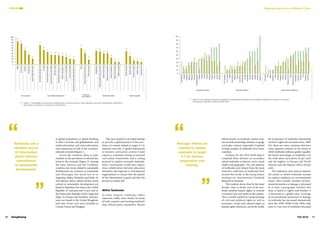 Fall 2016
FOCUS
11
Preparing Learners for a Different Future
11
Figure 2: Percentage of key terms related to sustainable development and global citizenship in national curriculum
frameworks, selected countries, 2005-2015
advancements in textbook content anal-
ysis provide promising windows to gauge
curricular content, especially if applied
to large samples of textbooks from many
countries.
Analysis for the 2016 GEM Report
compiled three datasets on secondary
school textbooks in history, civics, social
studies and geography. The vast majority
of textbooks were drawn from the most
extensive collection of textbooks from
around the world, at the Georg Eckert
Institute for International Textbook
Research in Germany.
This analysis shows that by the latest
decade, close to 50 per cent of the text-
books mention human rights, in contrast
to around 5 per cent earlier in the century.
This is closely tracked by rising framings
of civil and political rights as well as
economic, social, and cultural rights as
human rights. Moreover, across the world,
the proportion of textbooks mentioning
women’s rights has increased since 1980.
Yet, there are some continues that have
some regional variation in the extent to
which textbooks embrace gender equality:
the lowest percentage of textbooks is in
the Arab states (just above 10 per cent)
and the highest in Europe and North
America and sub-Saharan Africa (40 per
cent).
Five indicators were used to measure
the extent to which textbooks include
an explicit emphasis on environmental
issues. They include: whether environ-
mental protection or damage is discussed
in at least a paragraph, whether this
issue is linked to rights, and whether it
is discussed as a global issue. Coverage
of environmental protection or damage
in textbooks has increased dramatically
since the 1950s. While in the 1950s, only
close to 5 per cent of textbooks discussed
Stronger efforts are
needed to assess
concepts in target
4.7 for teacher
preparation and
training.
100
90
80
70
60
50
40
30
20
10
0
Luxembourg
Ireland
Lithuania
Belgium
Hungary
Norway
United
Kingdom
Canada
Malta
Serbia
Croatia
Portugal
Estonia
France
Iceland
Sweden
U.
R.
Tanzania
D.
R.
Congo
Niger
Cote
d’Ivoire
Djibouti
Ghana
South
Africa
South
Sudan
Lesotho
Seychelles
Gambia
Rwanda
Zambia
Namibia
Mauritius
Argentina
Haiti
Belize
Dominica
Brazil
Grenada
Paraguay
Mexico
Uruguay
Venezuela,
B.
R.
Chile
Dominican
Rep.
El
Salvador
Honduras
Panama
Peru
Guatemala
Nicaragua
Europe/N. America Sub-Saharan Africa Latin America/Caribbean
©
International
Bureau
of
Education,
2016.
as global inequalities or global thinking
in their curricula, and globalisation, and
multiculturalism and interculturalism
were mentioned in half of the countries’
national curricula (Figure 1).
Across the countries, there is some
variation in the prevalence of selected key
terms in the curricula (Figure 2). Among
the Latin America and the Caribbean
countries, key terms related to sustainable
development are common in Guatemala
and Nicaragua, but much less so in
Argentina, Belize, Dominica and Haiti. In
sub-Saharan Africa, almost all key words
related to sustainable development are
found in Mauritius, but none in the United
Republic of Tanzania and 10 per cent in
the Democratic Republic of the Congo and
Niger. In Europe and Northern America,
none are found in the United Kingdom,
and only 30 per cent were included in
Croatia, France and Hungary.
This new research is an initial attempt
to provide a global picture of the prev-
alence of content related to target 4.7 in
national curricula. A global mechanism
to monitor curriculum content would
require a systematic listing of national
curriculum frameworks and a coding
protocol to analyse curricular materials.
Such a mechanism would also require
close collaboration between education
ministries and regional or international
organizations to ensure that the quality
of the information is good and that the
process is country-led.
Within Textbooks
In many respects, textbooks reflect
classroom reality more closely (in terms
of both contents and teaching methods)
than official policy statements. Recent
SangSaeng
10
Figure 1: Percentage of countries including each of the key terms in their national curriculum frameworks, 2005-2015
The analysis is based on a sample of 78 countries.
Rights
Democracy
Freedom
Social
justice
Human
rights
education
Sustainable
development
Ecology
Environmental
education
Environmental
sustainability
Climate
change
Renewable
energy
sources
Waste
management
Economic
sustainability
Social
sustainability
Education
for
sustainable
development
Peace
Abuse/harassment/violence
Peace
education
Globalization
Multiculturalism/interculturalism
Global
citizen(ship)
Migration/immigration
Global
competition
Global-local
thinking
Global
inequality
Gender
equality
Gender
equity
Gender
sensitivity
Gender
parity
Empowerment
100
90
80
70
60
50
40
30
20
10
0
Human rights Sustainable development
Peace and
non-violence
Global citizenship Gender equality
Textbooks are a
valuable source
of information
about national
commitment
to sustainable
development.
©
International
Bureau
of
Education,
2016.
 