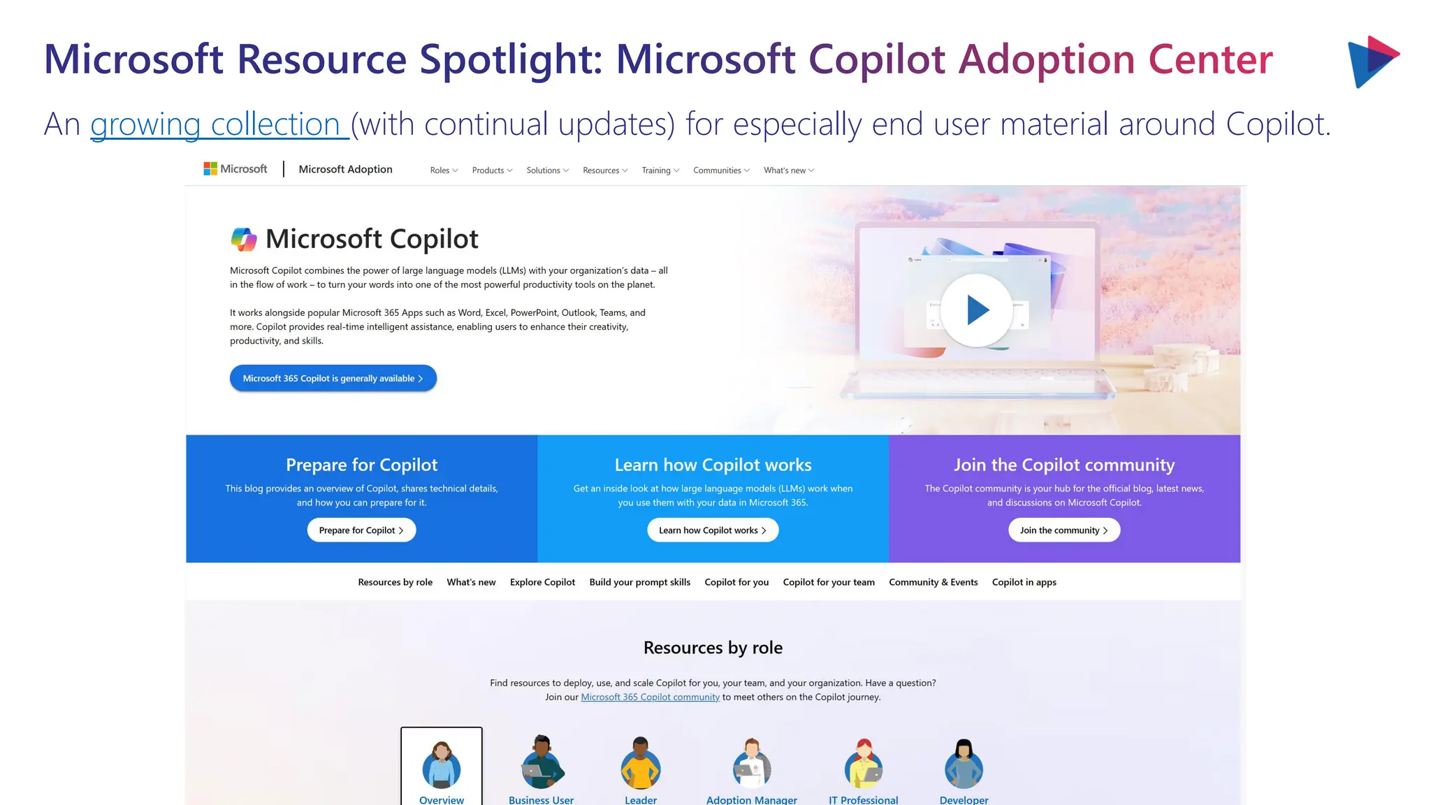 Microsoft Resource Spotlight: Microsoft Copilot Adoption Center
An growing collection (with continual updates) for especially end user material around Copilot.
 