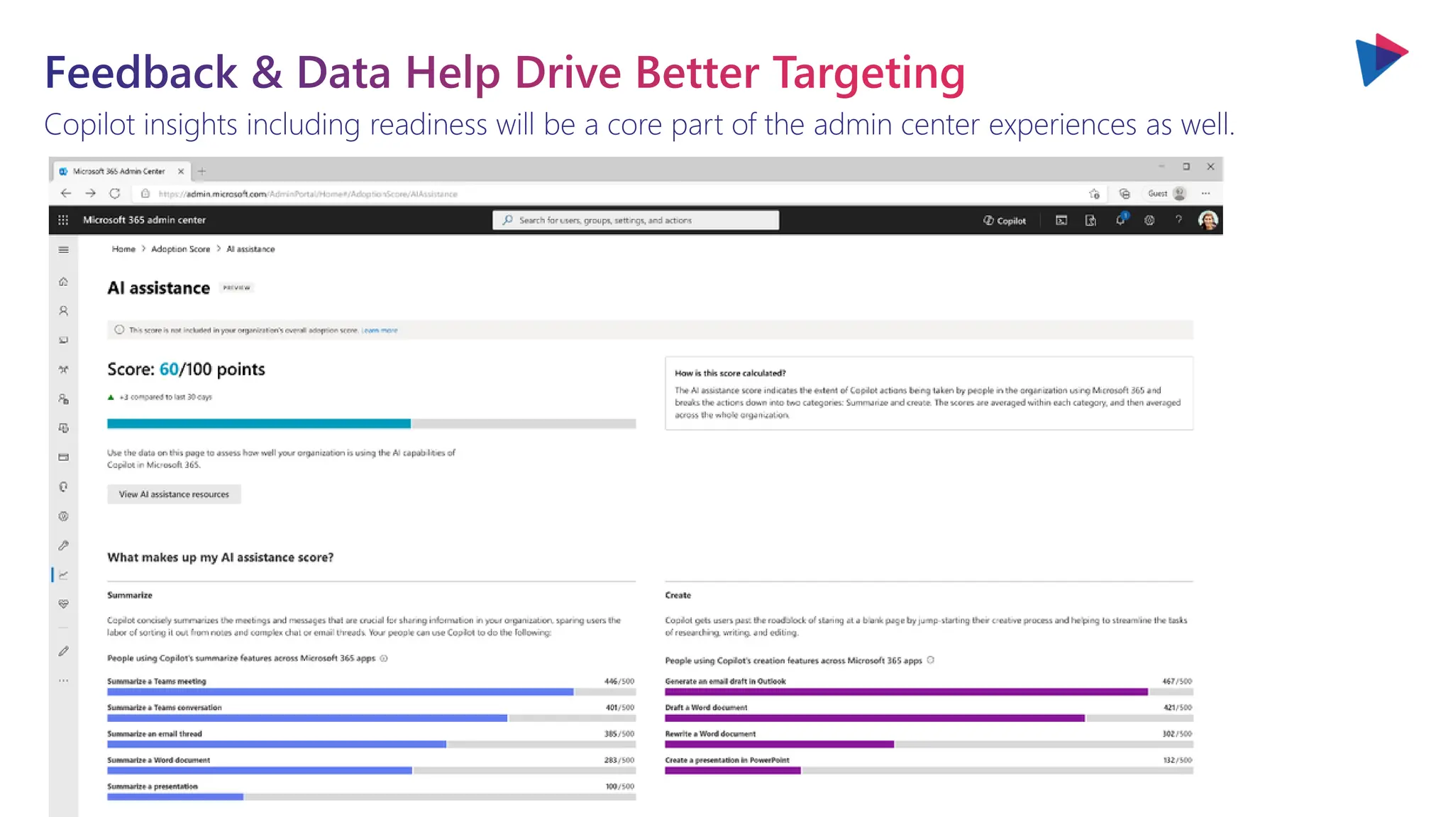 Copilot insights including readiness will be a core part of the admin center experiences as well.
Feedback & Data Help Drive Better Targeting
 