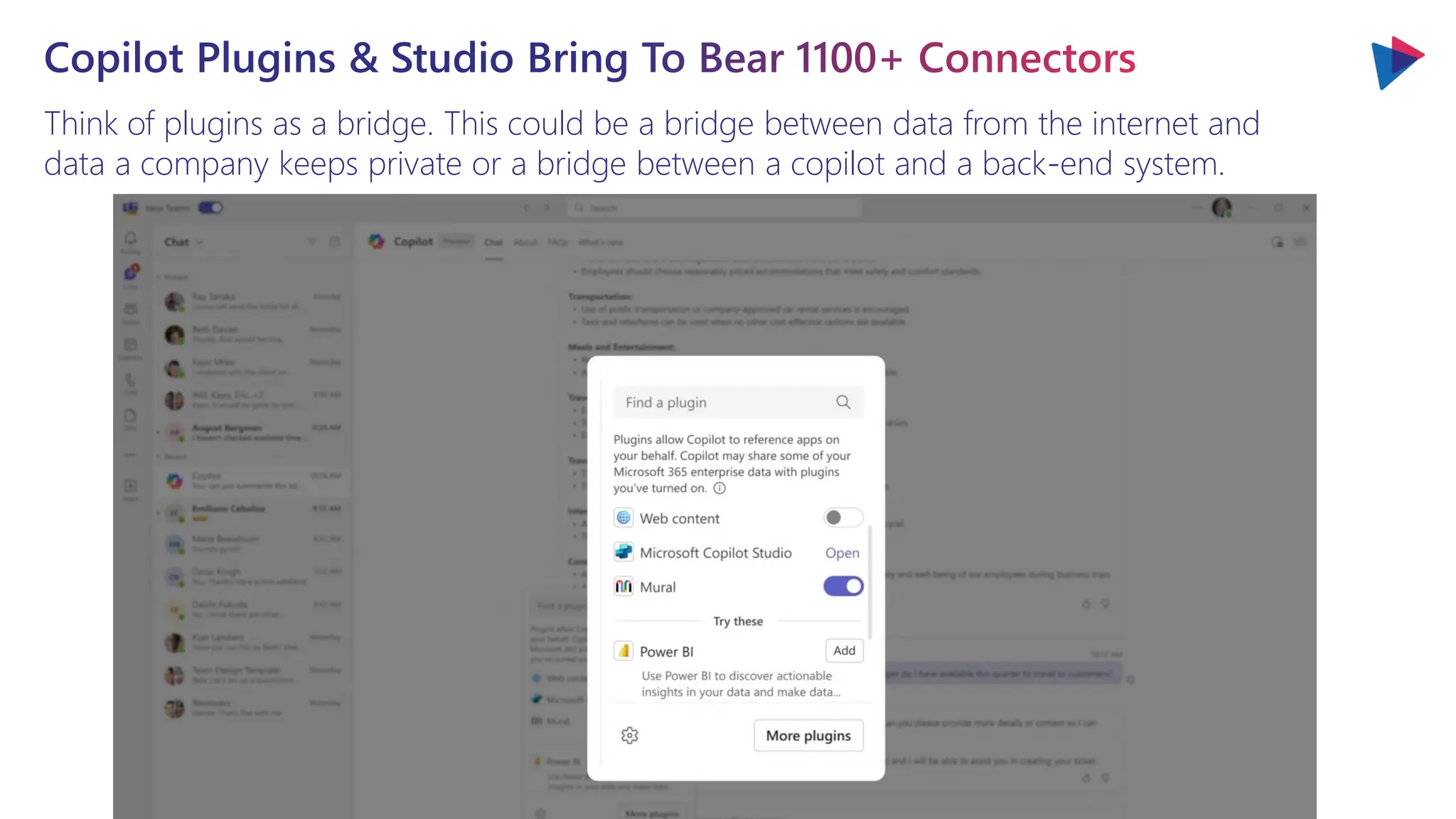 Think of plugins as a bridge. This could be a bridge between data from the internet and
data a company keeps private or a bridge between a copilot and a back-end system.
Copilot Plugins & Studio Bring To Bear 1100+ Connectors
 