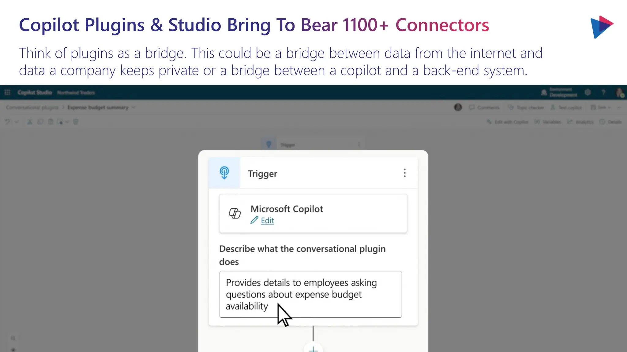 Think of plugins as a bridge. This could be a bridge between data from the internet and
data a company keeps private or a bridge between a copilot and a back-end system.
Copilot Plugins & Studio Bring To Bear 1100+ Connectors
 