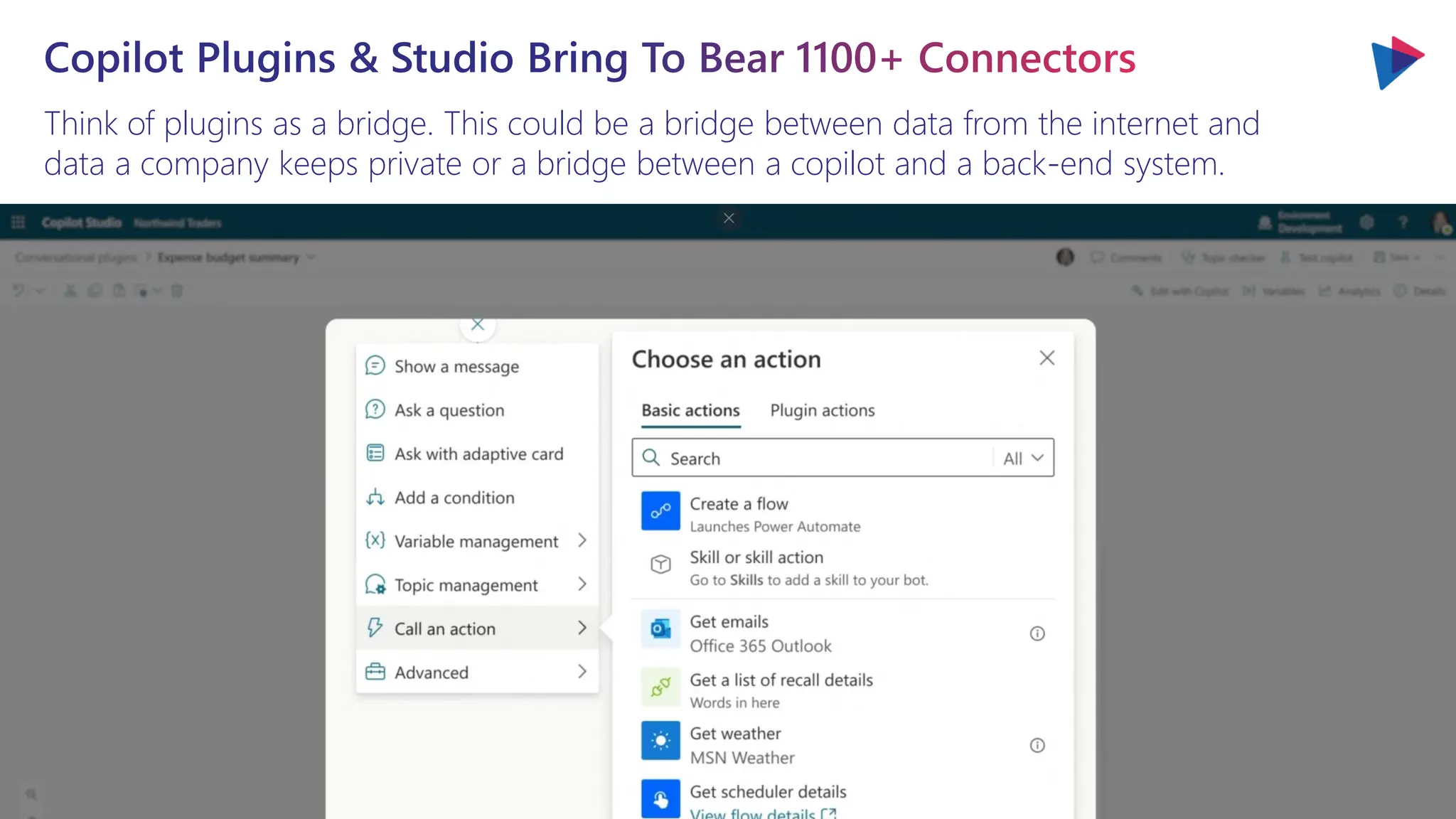 Think of plugins as a bridge. This could be a bridge between data from the internet and
data a company keeps private or a bridge between a copilot and a back-end system.
Copilot Plugins & Studio Bring To Bear 1100+ Connectors
 