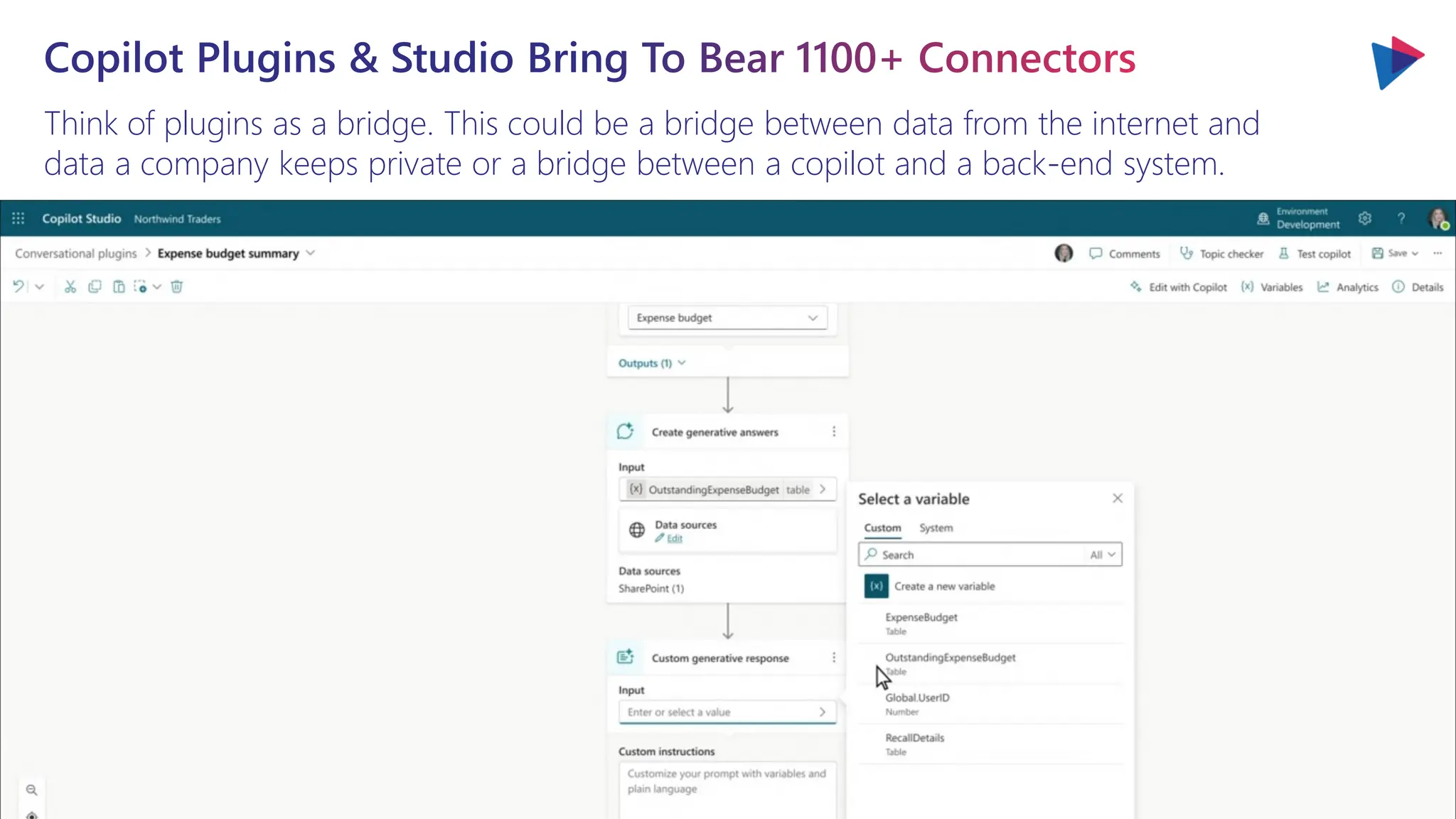 Think of plugins as a bridge. This could be a bridge between data from the internet and
data a company keeps private or a bridge between a copilot and a back-end system.
Copilot Plugins & Studio Bring To Bear 1100+ Connectors
 