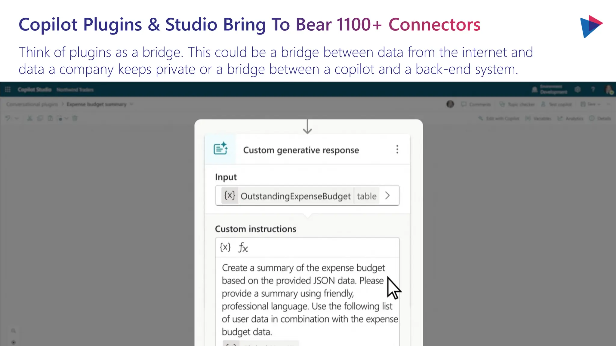 Think of plugins as a bridge. This could be a bridge between data from the internet and
data a company keeps private or a bridge between a copilot and a back-end system.
Copilot Plugins & Studio Bring To Bear 1100+ Connectors
 